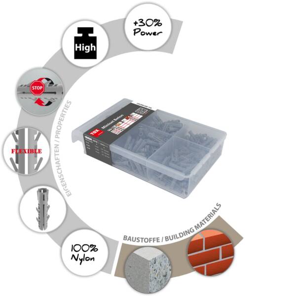Zestaw Miniset Beton - obrazek 4