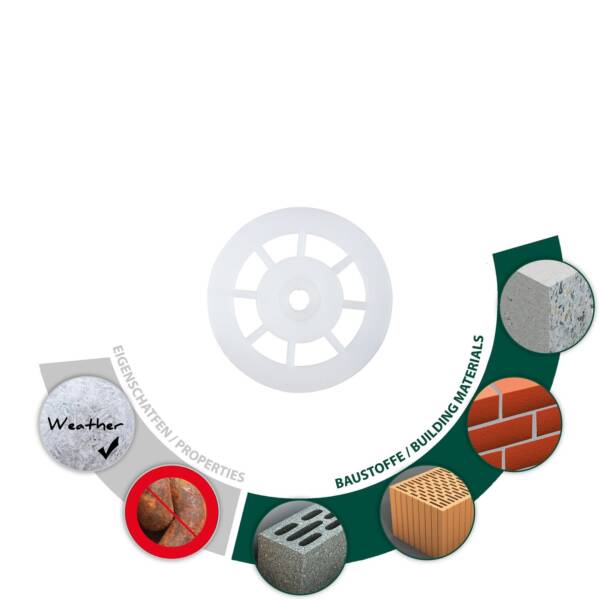 Dysk izolacyjny Disc 75 - obrazek 4